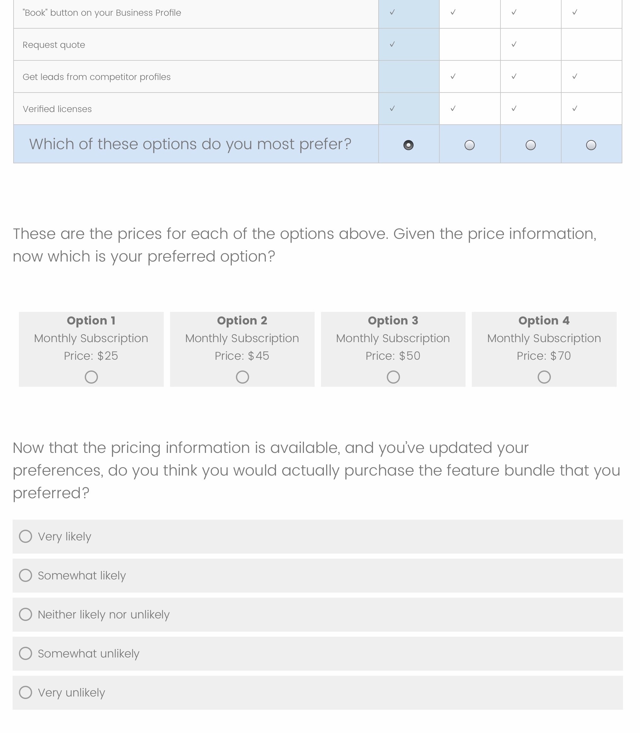prix google my business premium