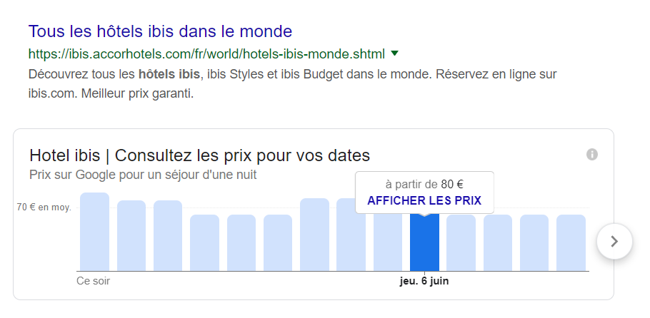 Google affiche le prix des hôtels dans ses SERP