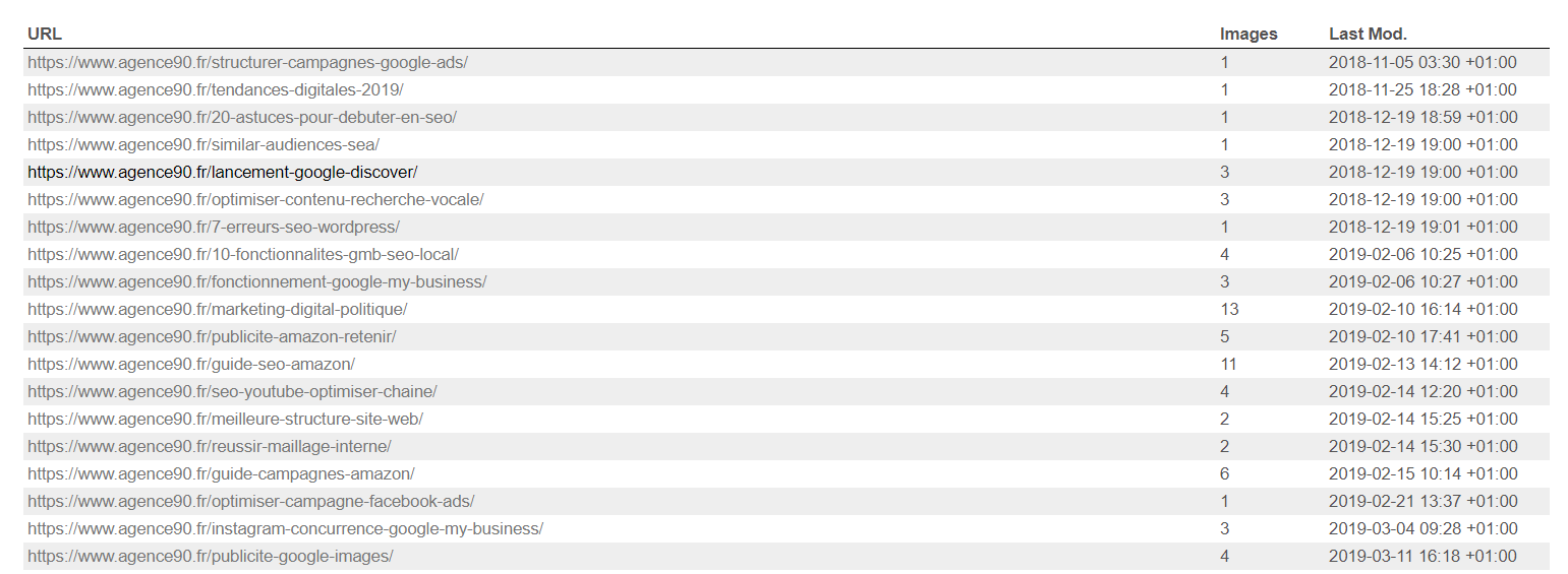 sitemap xml agence 90 extrait