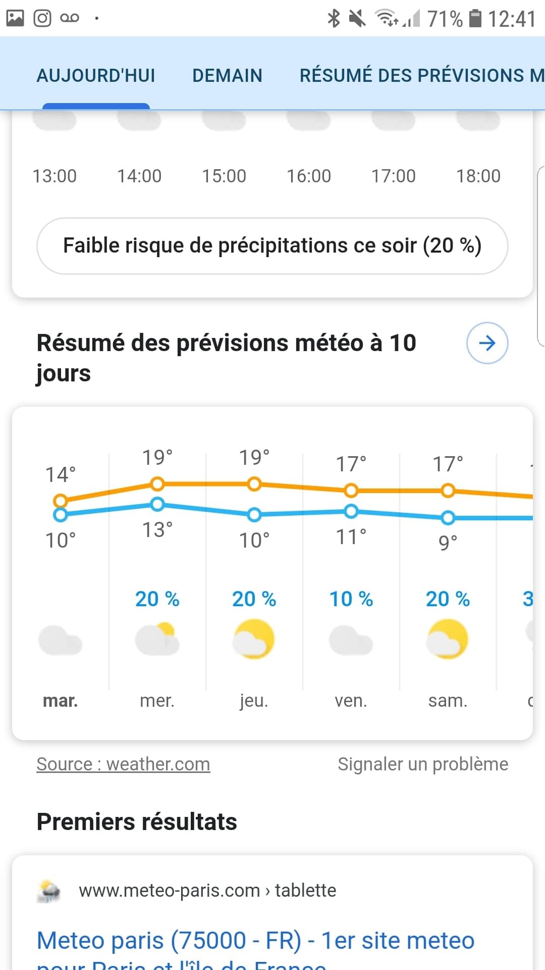 serp meteo google previsions