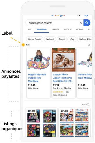 google shopping listings organiques et payants