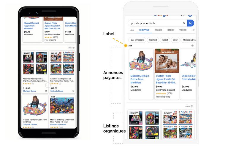 Listings organiques google shopping