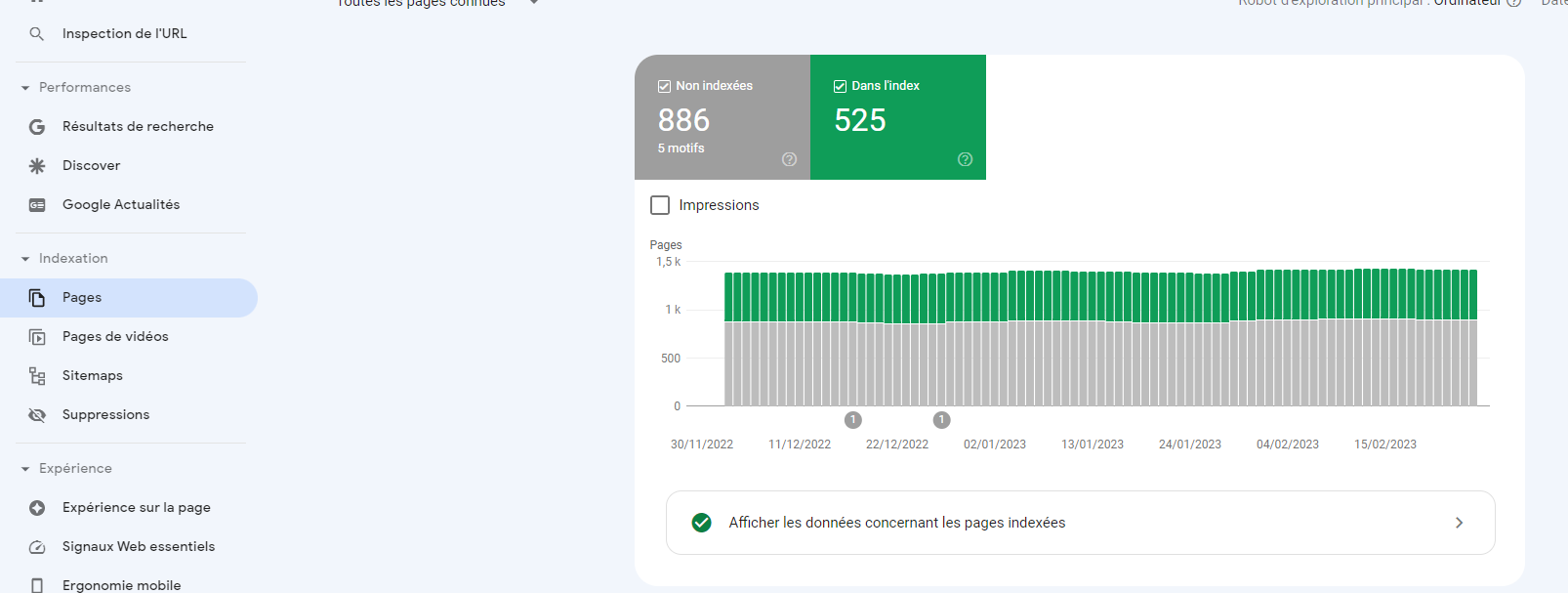 connaitre nombre de pages search console