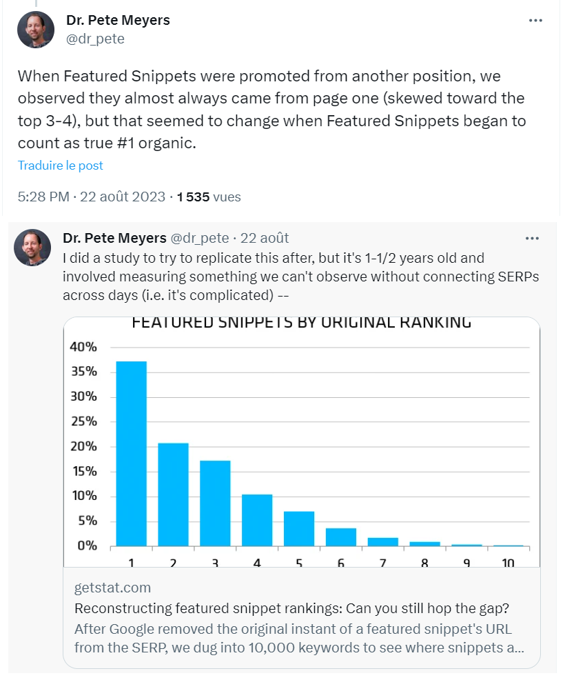 etude featured snippet