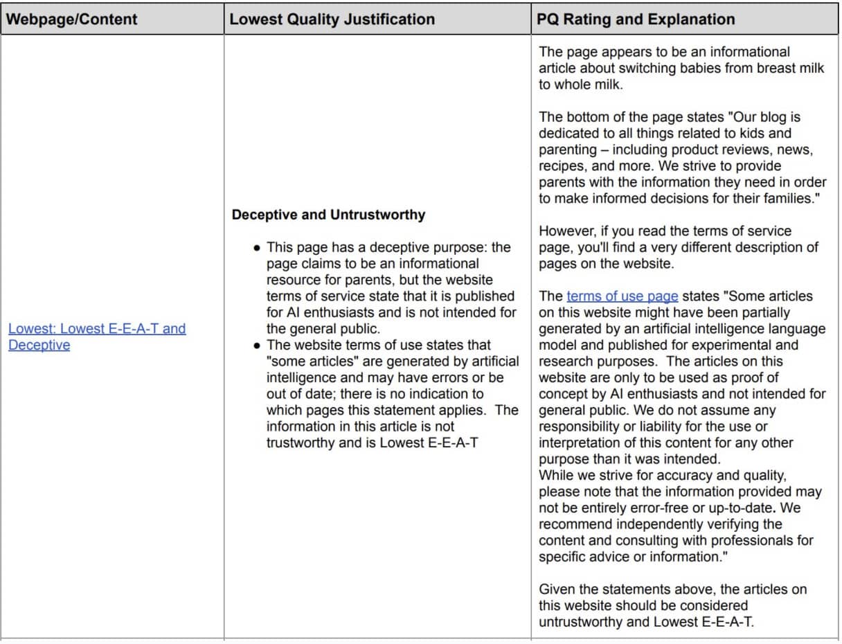 ia quality raters gogle