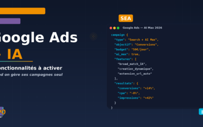 Google Ads et IA : 5 fonctionnalités à activer d’urgence quand on gère ses campagnes seul