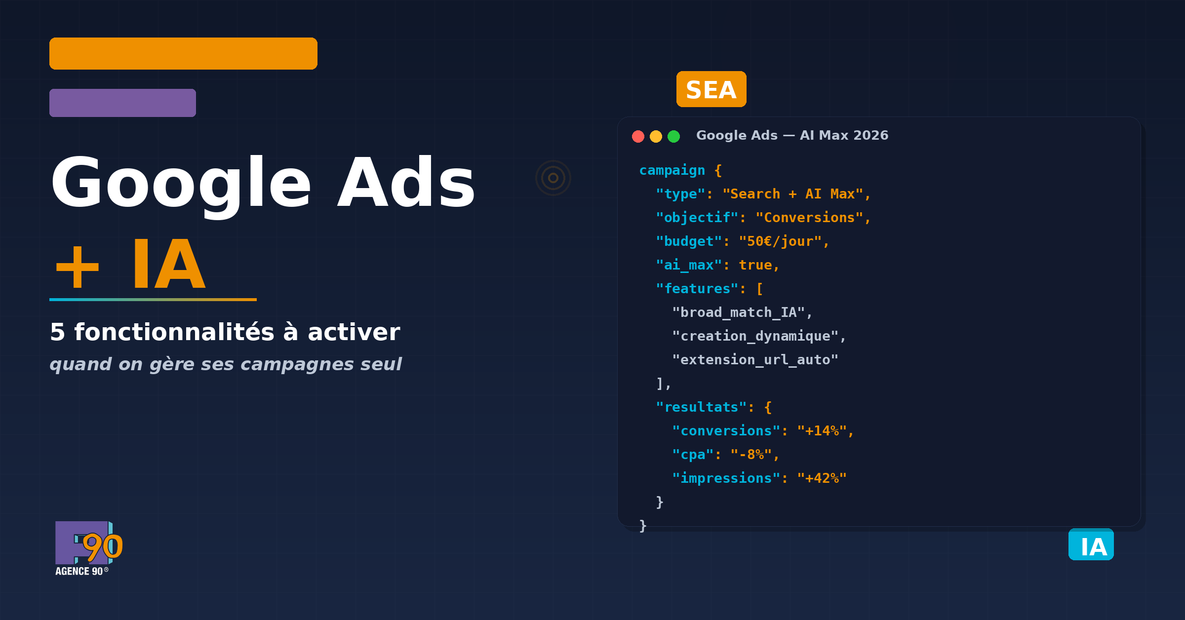 Google Ads et IA en 2026 : 5 fonctionnalités à activer d’urgence quand on gère ses campagnes seul