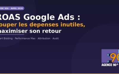 ROAS Google Ads : comment réduire les dépenses inefficaces et améliorer son retour